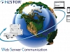 Web Serwer Communication